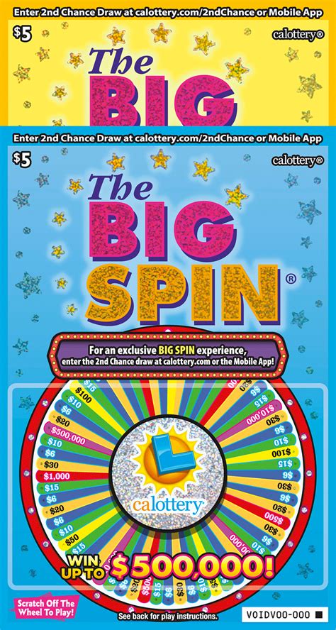 The Big Spin (1623) .